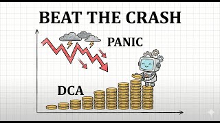 Stop Trying to Time the Market (Do This Instead)