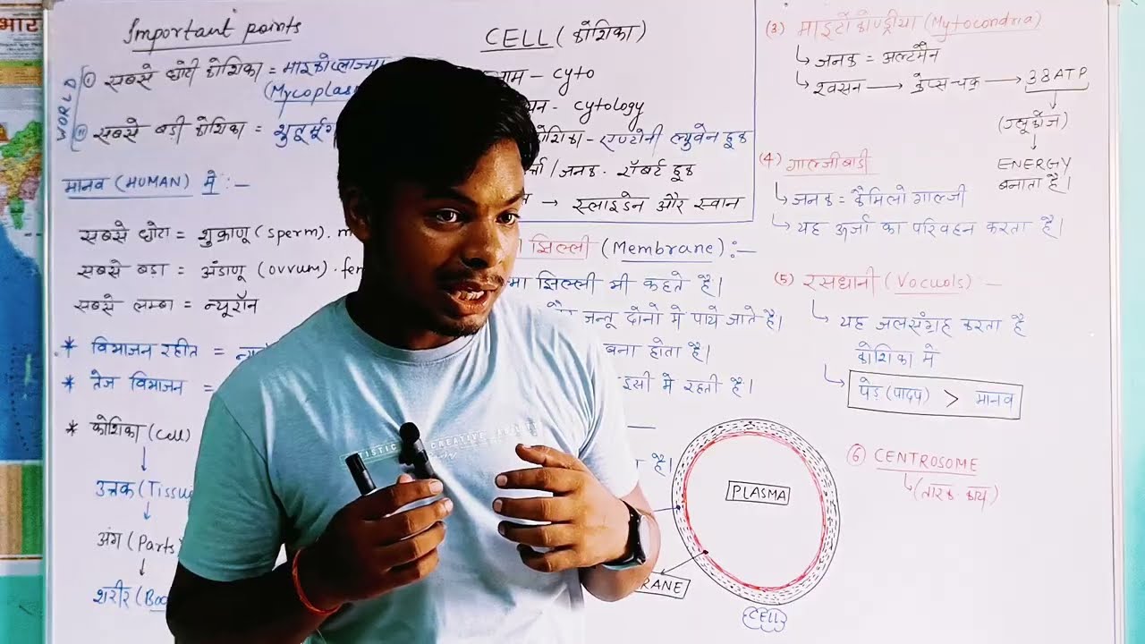 Cell(कोशिका) by sumit sir sitamarhi | biology | 