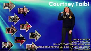 2024 NY FFA State Convention Session 4