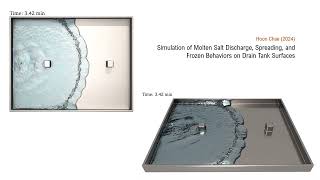 Simulation of Molten Salt Spreading and Frozen Behavior in Drain Tank