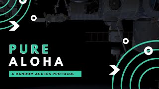 PURE ALOHA | Random Access Protocol | CSE320