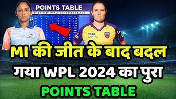 WPL 2024 Today Points Table | Mi vs Upw After Match Points Table | Wpl 2024 Highlights