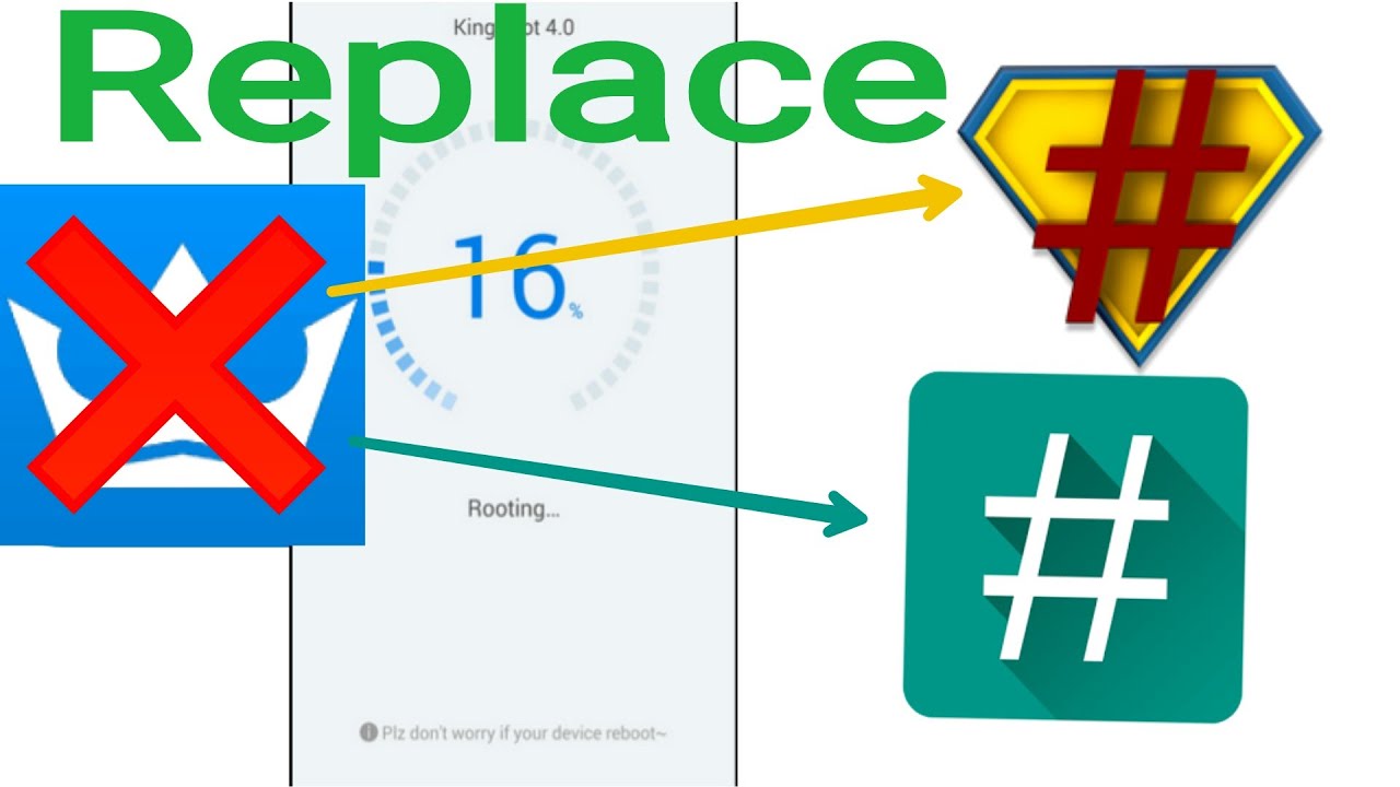 How to Replace Kingroot with SuperSU in Any Android