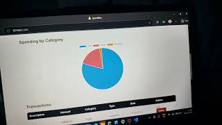 Information Cs50 final project spendwise 💰 Update