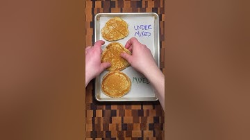 Mixing Pancakes the Perfect Amount