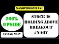 Nanovibronix inc stock is holding above breakout naov  naov stock