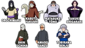 Every Craziest Scientist in Naruto and Boruto Explained in 23 minutes