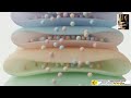 GOLGI APPARATUS - Biology by Harcharan Sir live