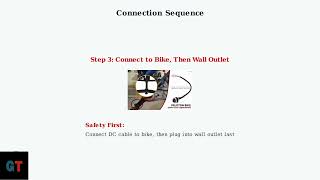 Peloton Power Cord Setup – How to Plug In & Connect Properly