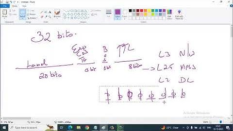 MPLS in Tamil Language Part 3