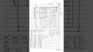Stock Removal In Turning Assignment in MEXE 408 - CAD/CAM CNC