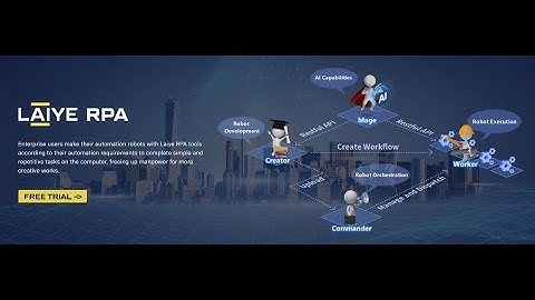 A low-code RPA platform with native AI capabilities, Laiye RPA