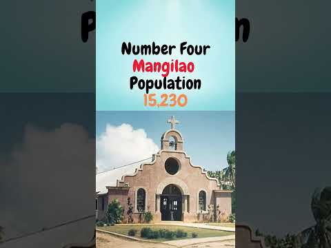 How Many Cities Are In Guam