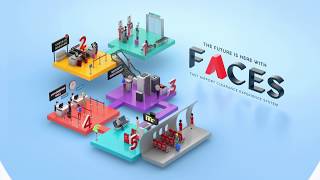 Airasia Fast Airport Clearance Experience System faces