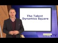 Paul avins  the talent dynamics square