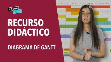 ¿Qué es el Diagrama de Gantt?