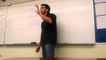 HPC Limits "at Infinity" and Horizontal Asymptotes