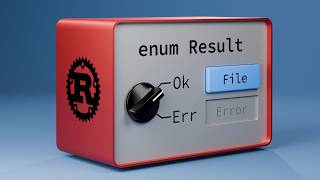 RustCurious 6: Enums and Polymorphism