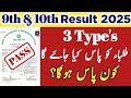 9th 10th Class Result 2025 3 Types Of Students Who Will Pass Big News Update 9th 10th Class Result 2025 3 Types Of Students Who Will Pass Big News Update