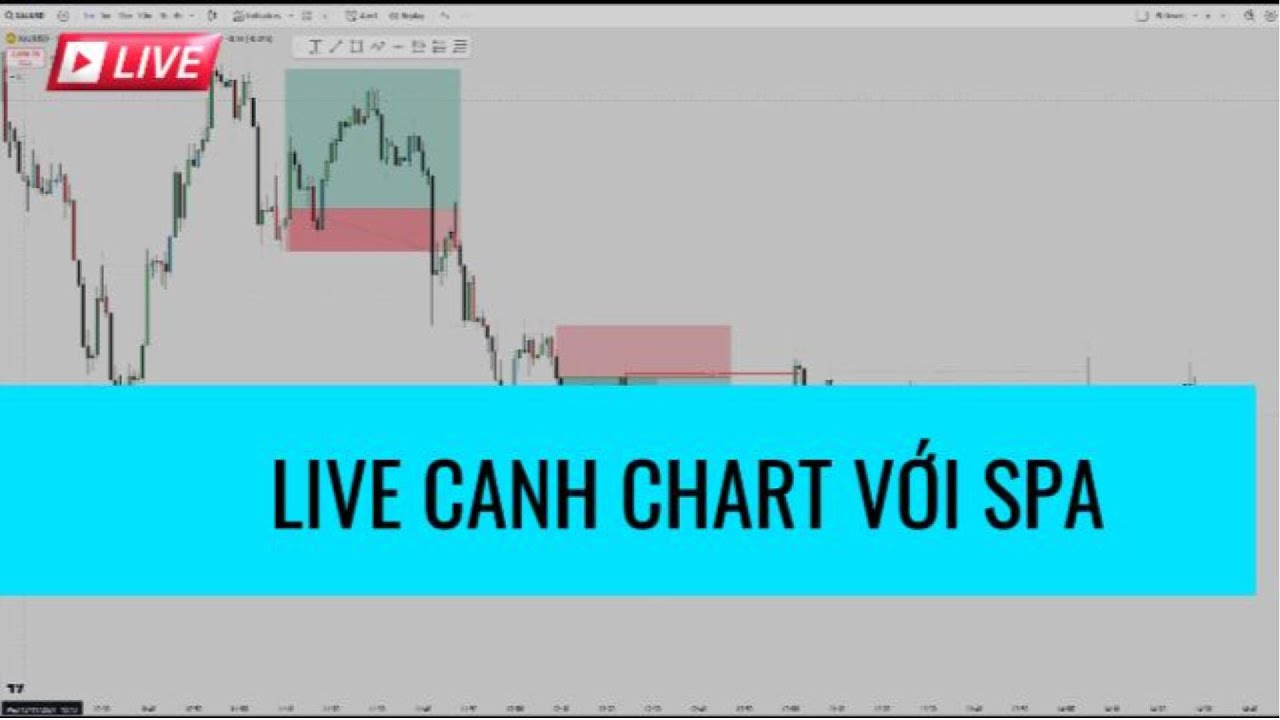 Live canh chart với SPA chiều 25/8
