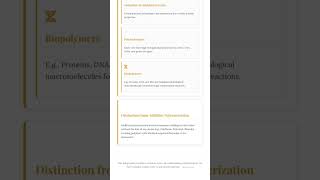 Mechanism of condensation polymerization