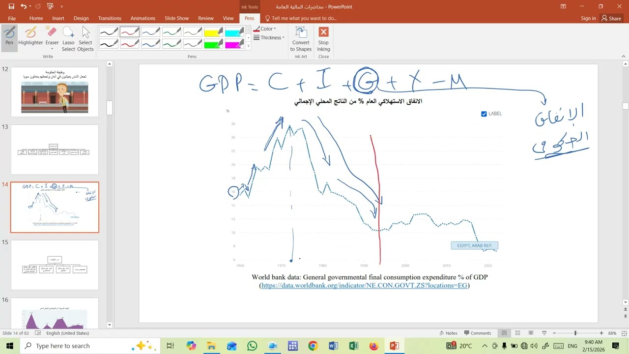 مبادئ المالية العامة، المحاضرة  الثانية، تيرم ثان 2025 2026