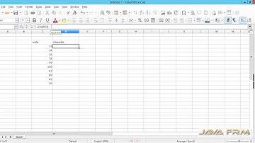 LibreOffice Calc Tutorial - char Function | LibreOffice 6 Calc