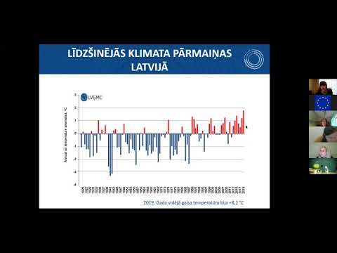 Video: Laika apstākļi un klimats Jaunzēlandē