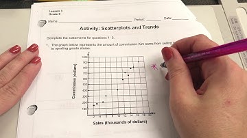 Unit 6 - Scatter Plot and Trend Lines