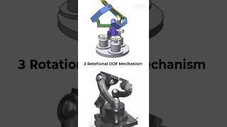 3 Rotational DOF Mechanism #engineering #mechanism #machinedesign #rotation #rotational_motion #dof