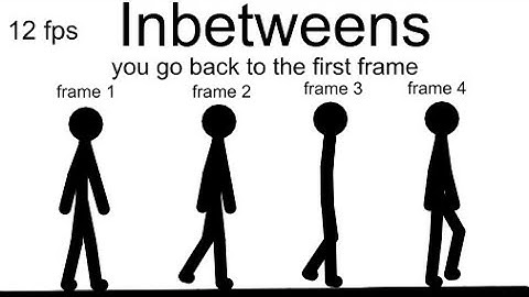 how to walk in pivot animator (simple) #shorts #animation