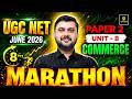 UGC NET June Commerce 2026 | UGC NET Commerce Paper 2 Complete Unit 8 Marathon | Yogesh Sir