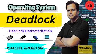 Deadlock in Operating System (OS) Explained | Deadlock Basics & Characterization