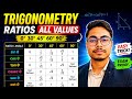 0°, 30°, 45°, 60°, 90° Trigonometry Values Trick 😱🎯