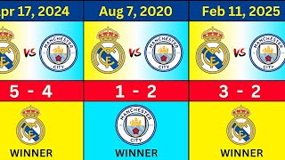 REAL MADRID VS MANCHESTER CITY TIMELINE 2012 - 2025