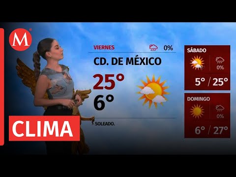 Video: El tiempo y el clima en Tijuana, México