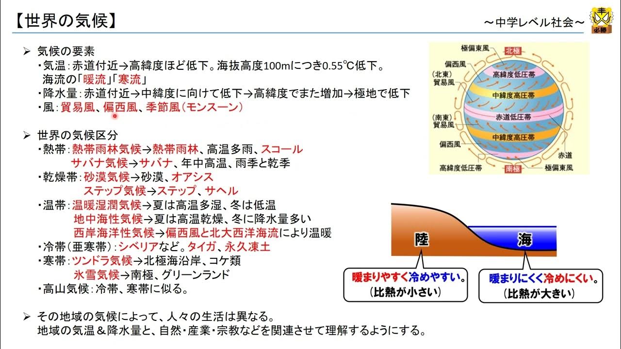 2 1世界の気候 Youtube