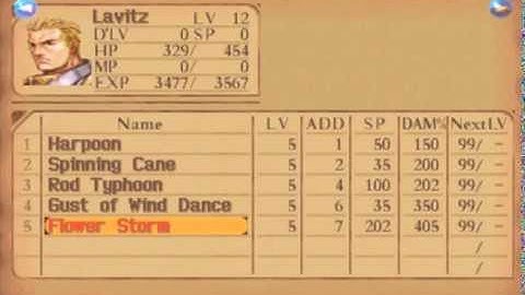 Legend of Dragoon - Lavitz: All Addition Unlocked