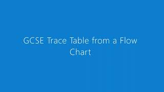 GCSE Trace Table   From Flow Chart