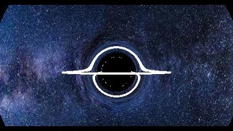 Raytracing a Black Hole