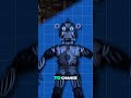 Shocking Dangers Inside the Animatronic Suits Revealed #fnaf #fivenightsatfreddys