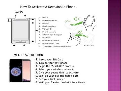 PROCEDURE TEXT - MANUAL - YouTube