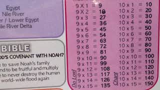 CC W5 Math 9s