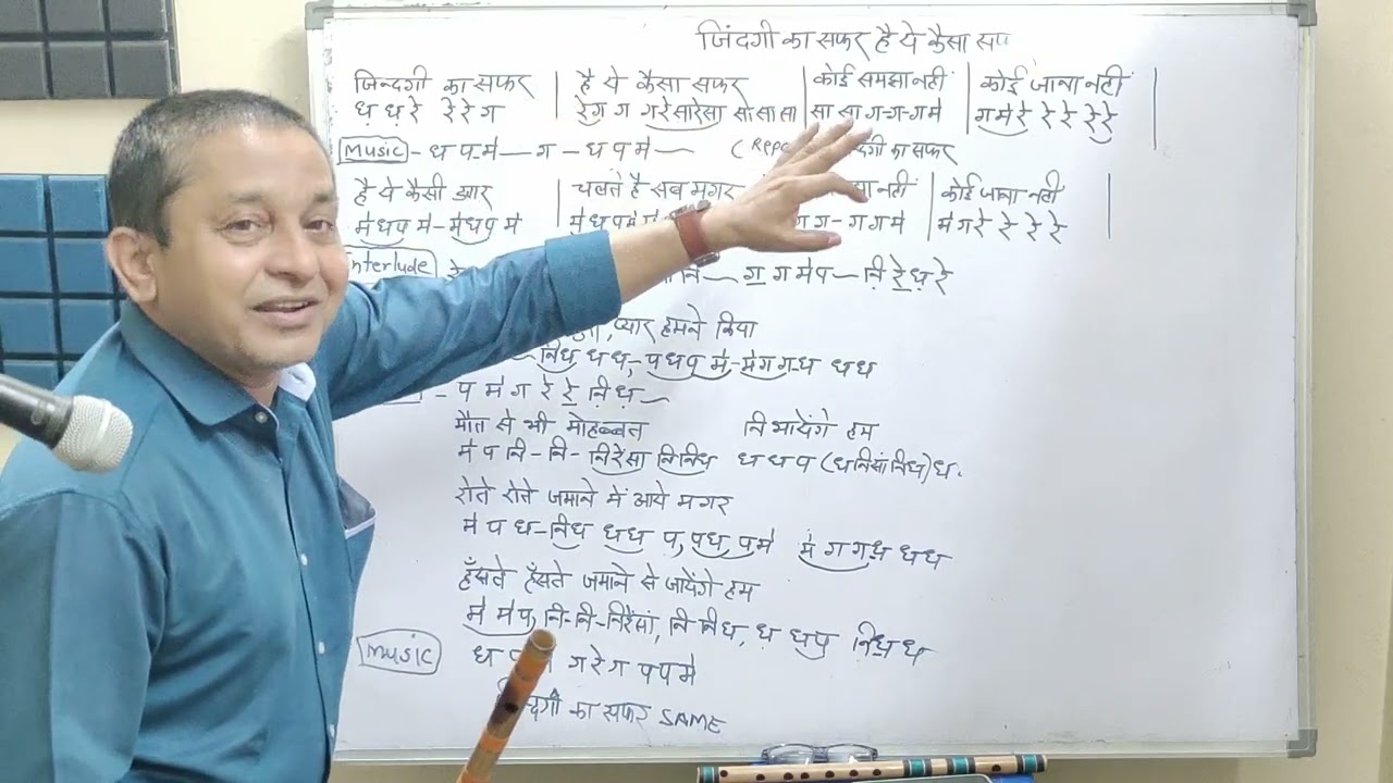 ज़िन्दगी का सफर | Zindagi ka safar Flute Tutorial | G Synth Musica | Milind Dangre