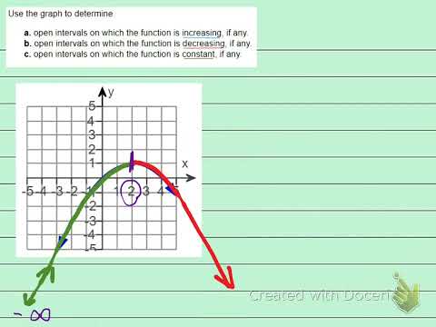 130 1.3.1.a Increasing/Decreasing/Constant Interval