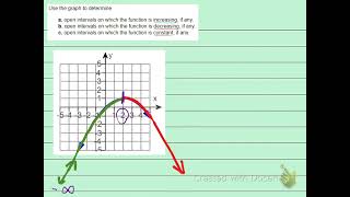 Celebrity 130 1.3.1.a Increasing/Decreasing/Constant Interval Profile