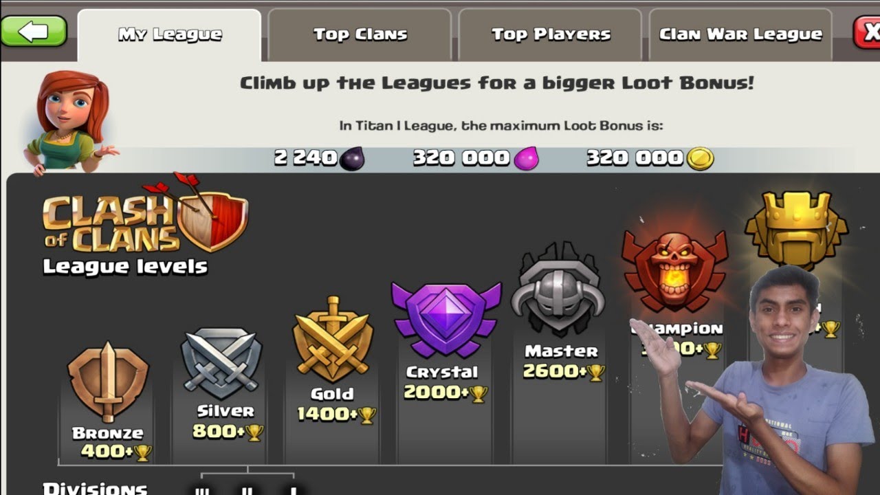 When you drop your trophies in clash of clans??? clashofclans 