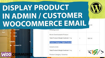 How to Display Product Category in WooCommerce Admin / Customer Emails in WordPress