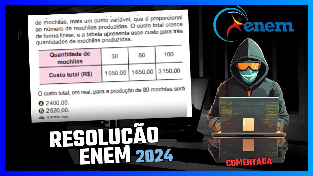 ENEM 2024 - Uma empresa produz mochilas escolares sob encomenda. Essa ...