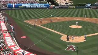 2012/07/21 Rangers' five-homer game